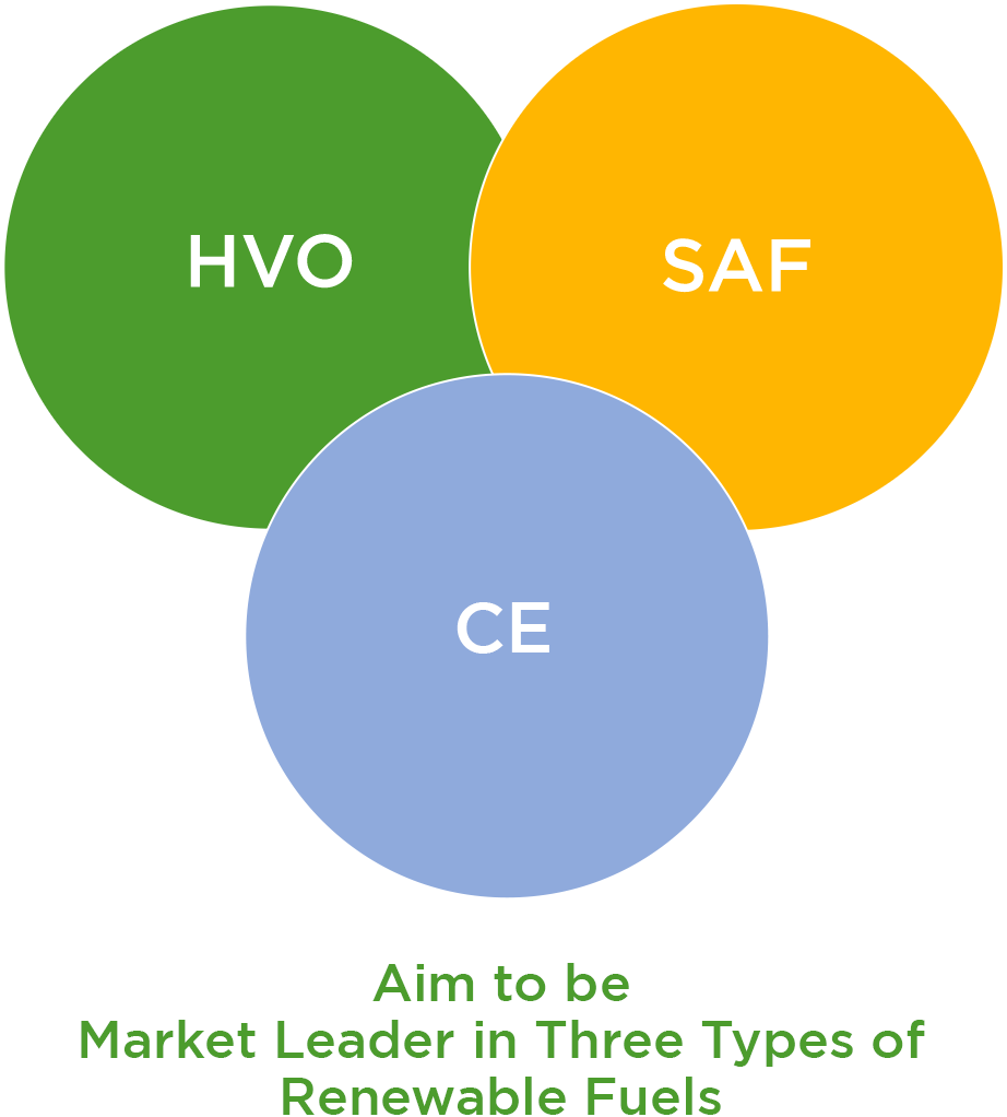 EcoCeres_Solution1_Chart2@1x